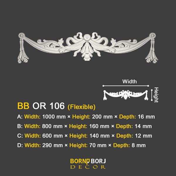 ابزار تاج دیوار